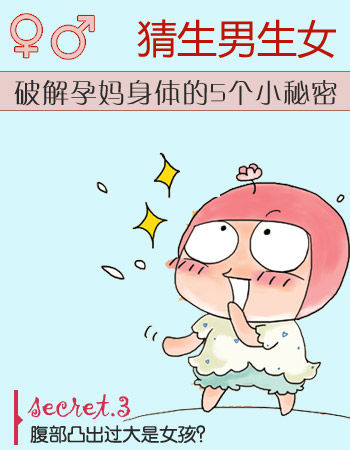 猜生男生女孕妈身体5秘密