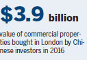 Chinese investors pile into London property market