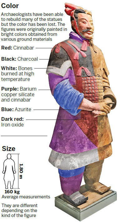 theterracottawarriors