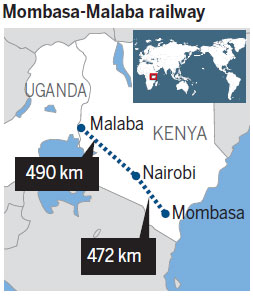 Chinese firm to complete cross-Kenya rail