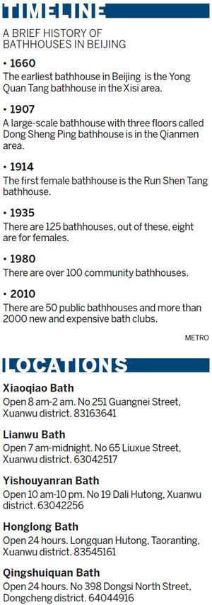 The fall of an old bathing business