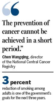 Rising cancer rate drives prevention plan