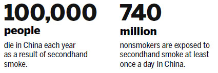 Wide support seen for nationwide smoking ban