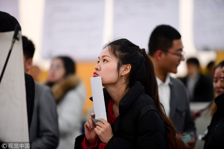 China releases regulation on human resources market