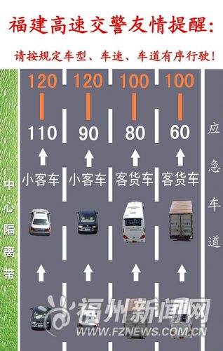 福泉高速路18日起变身双向八车道按车型找车道