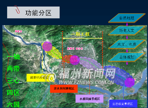 福州将打造闽江北港景观廊道　拟建18个游艇码头