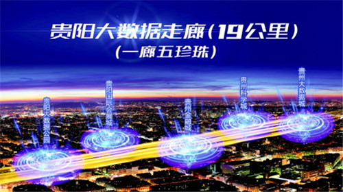 Guiyang districts coordinate to boost big data