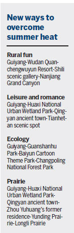 Guiyang set to become major tourist draw