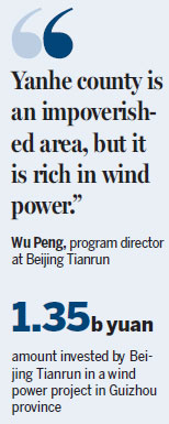 Wind project set to energize rural Guizhou