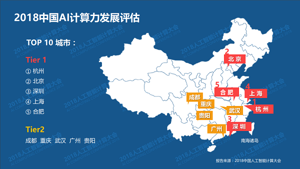Guiyang ranks among China’s top 10 AI Computing Power Cities