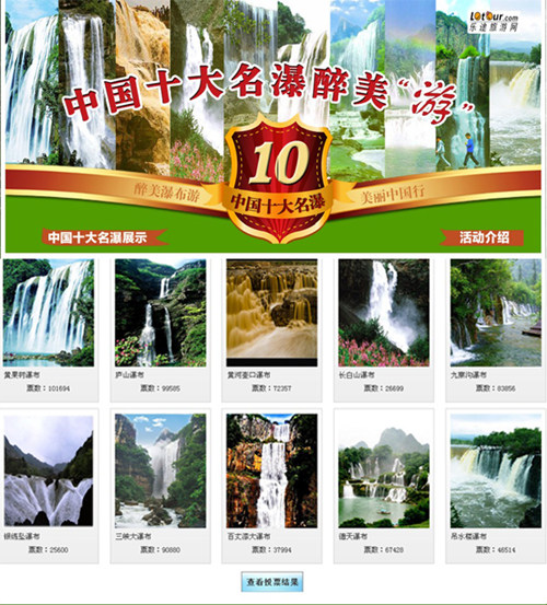 Three Gorges Waterfall named third most beautiful waterfall