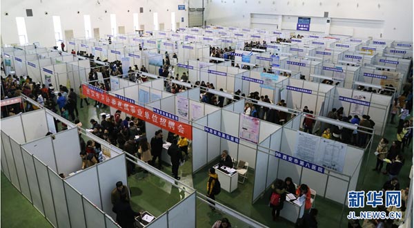 NE China Internet and health companies looking for grads
