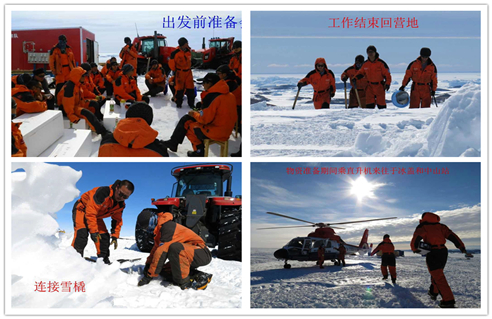 Four Antarctic science investigators from Jilin University set off to Kunlun Station