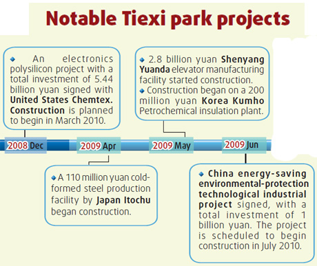 Shenyang's Tiexi district shines as industrial star