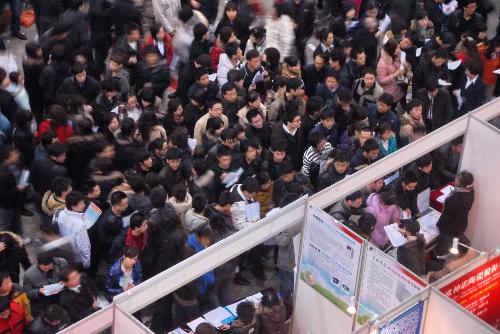 2010 Spring Job Fair of Dalian kicks off