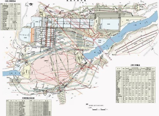 Hydropower Planning, Investigation, Design and Consultation