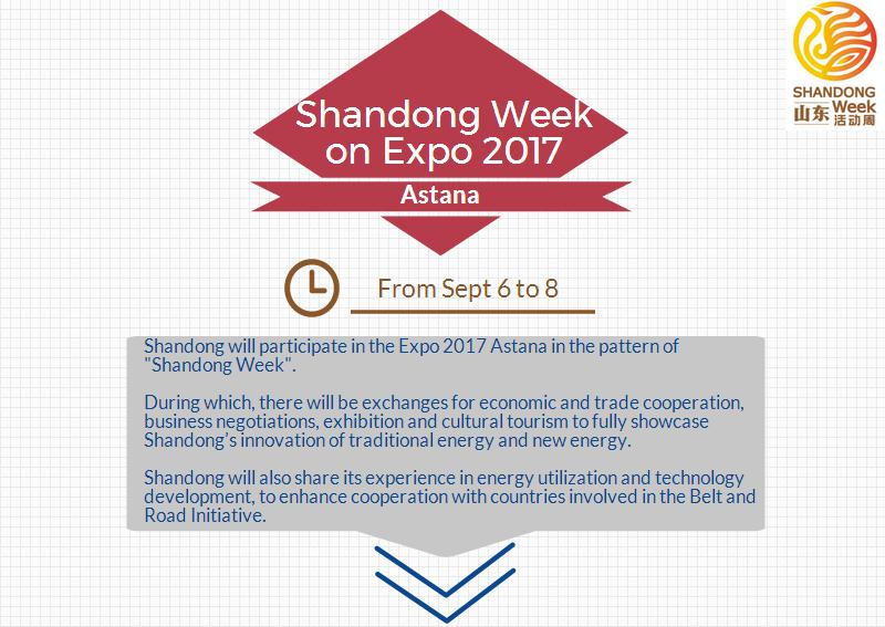 Shandong Week on Expo 2017