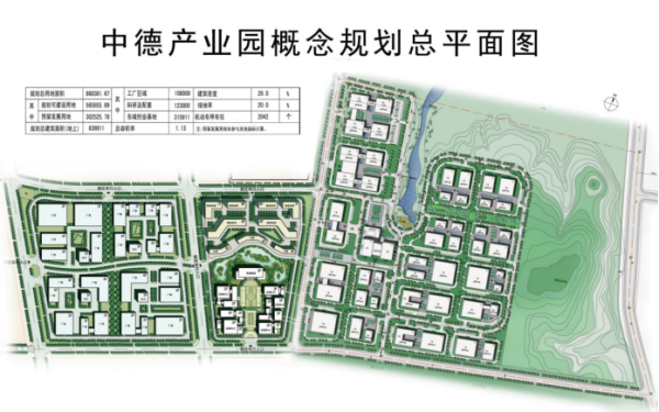China-Germany New Materials Industrial Park