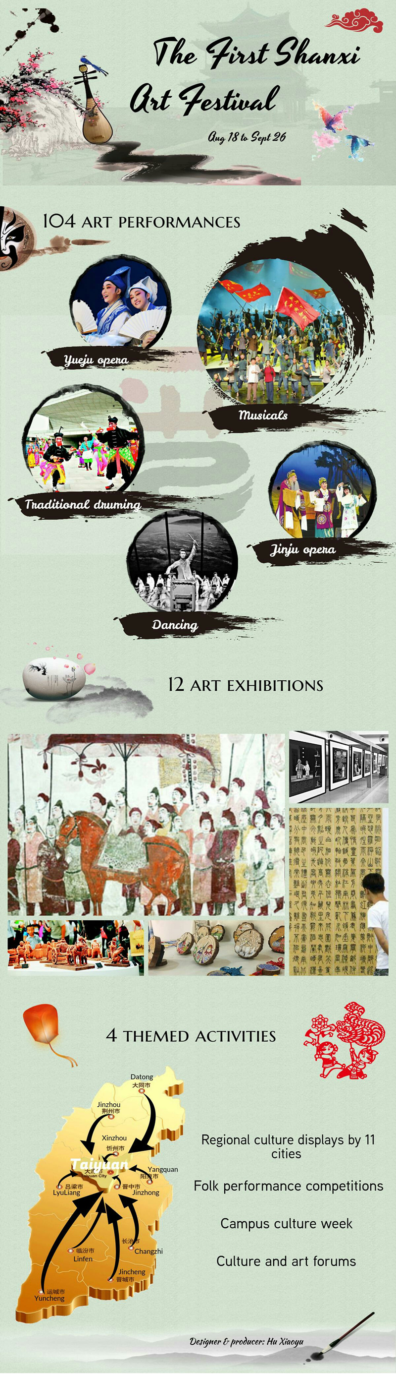 The First Shanxi Art Festival