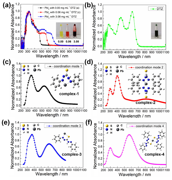 SXU advances research into cutting-edge solar power cell