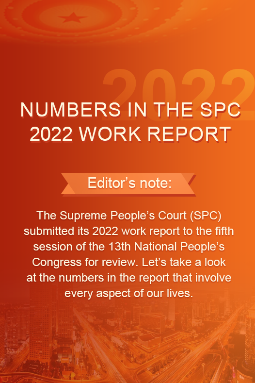 Numbers in the SPC 2022 work report