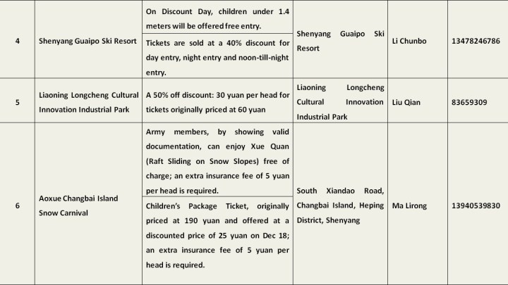 Shenyang Winter Tourism Discount Day (Dec 18)