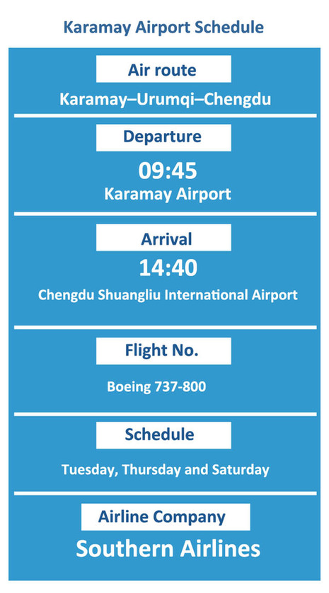 Karamay Airport schedule
