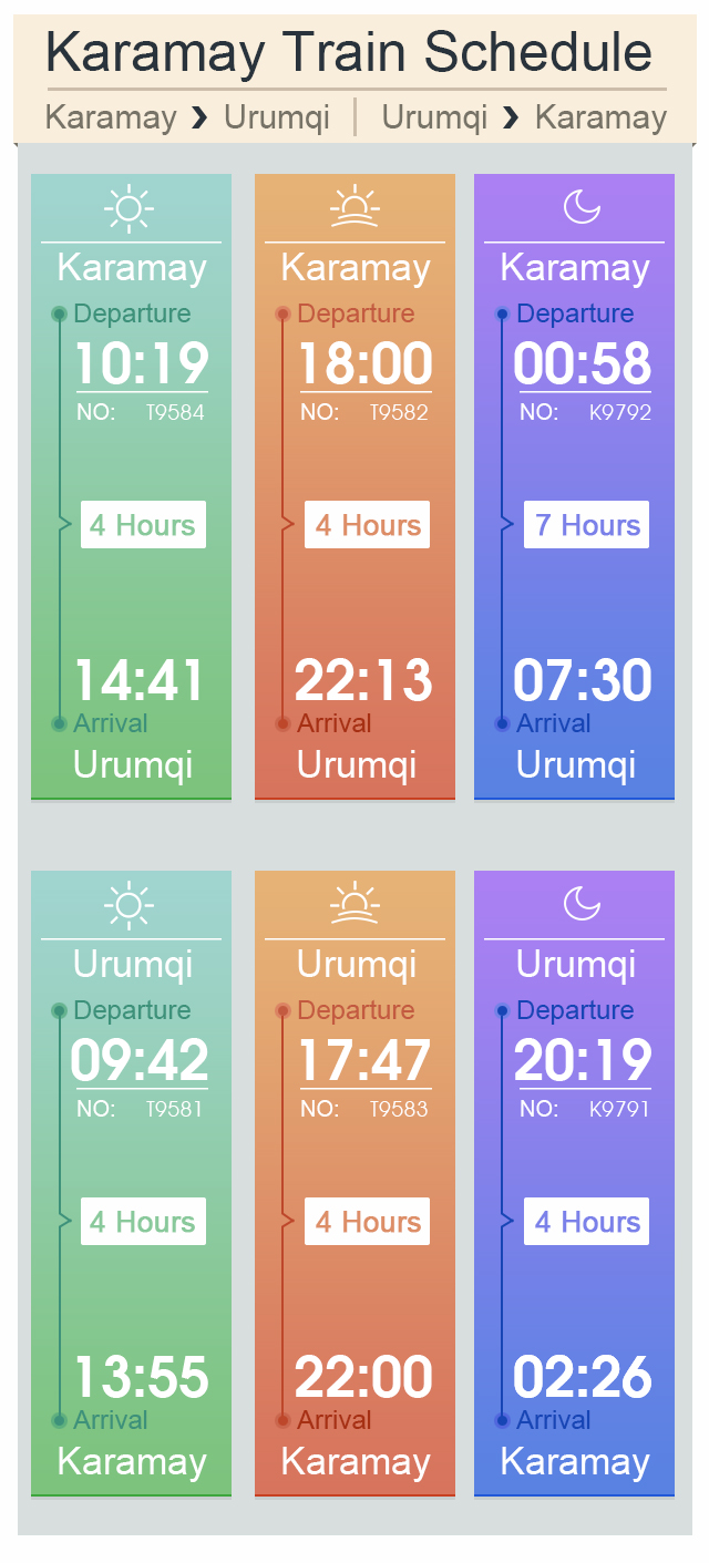 Karamay train schedule