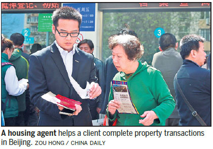 Beijing property curbs to cool preowned market