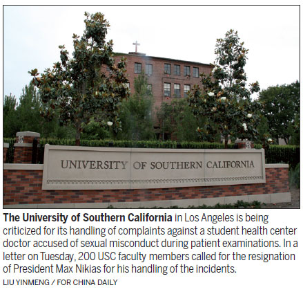 Professors call for USC president to quit over accusations against campus doctor