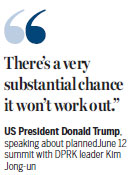 Trump casts doubt on summit