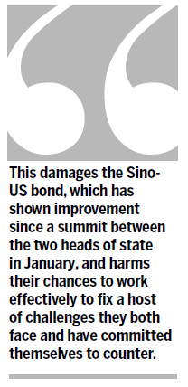 A blow to Sino-US ties