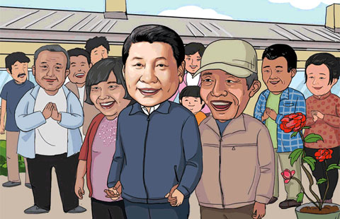 Cartoon commentary on Xi's Heilongjiang visit①: Guiding new green ...