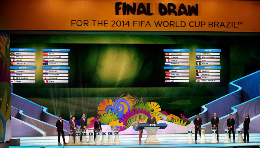 World Cup draw has suddenly gotten interesting for US