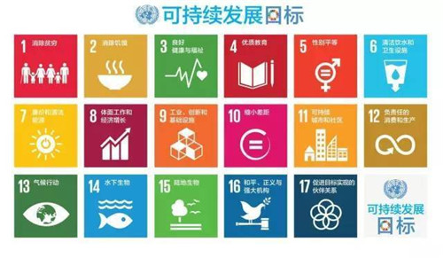 库布其 | 2016年联合国环境署与亿利公益基金会举办青少年环境夏令营