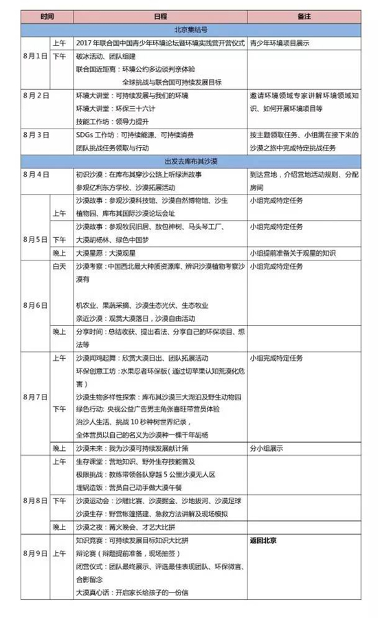 联合国环境署《全球环境展望》库布其沙漠实践营就差你啦！
