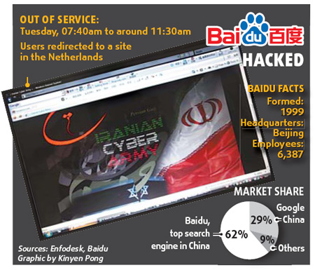 Hackers attack Baidu; Iran govt denies connection