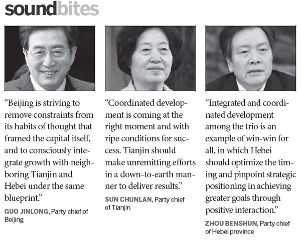 The coordinated development of Beijing-Tianjin-Hebei region