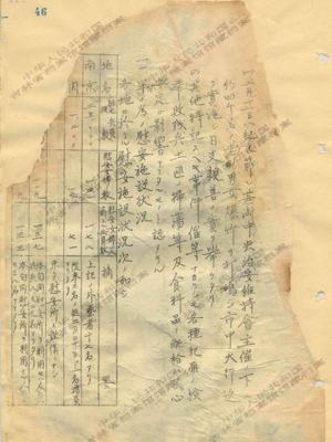 Special: Files shed new light on Japanese atrocities