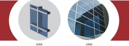 BIPV