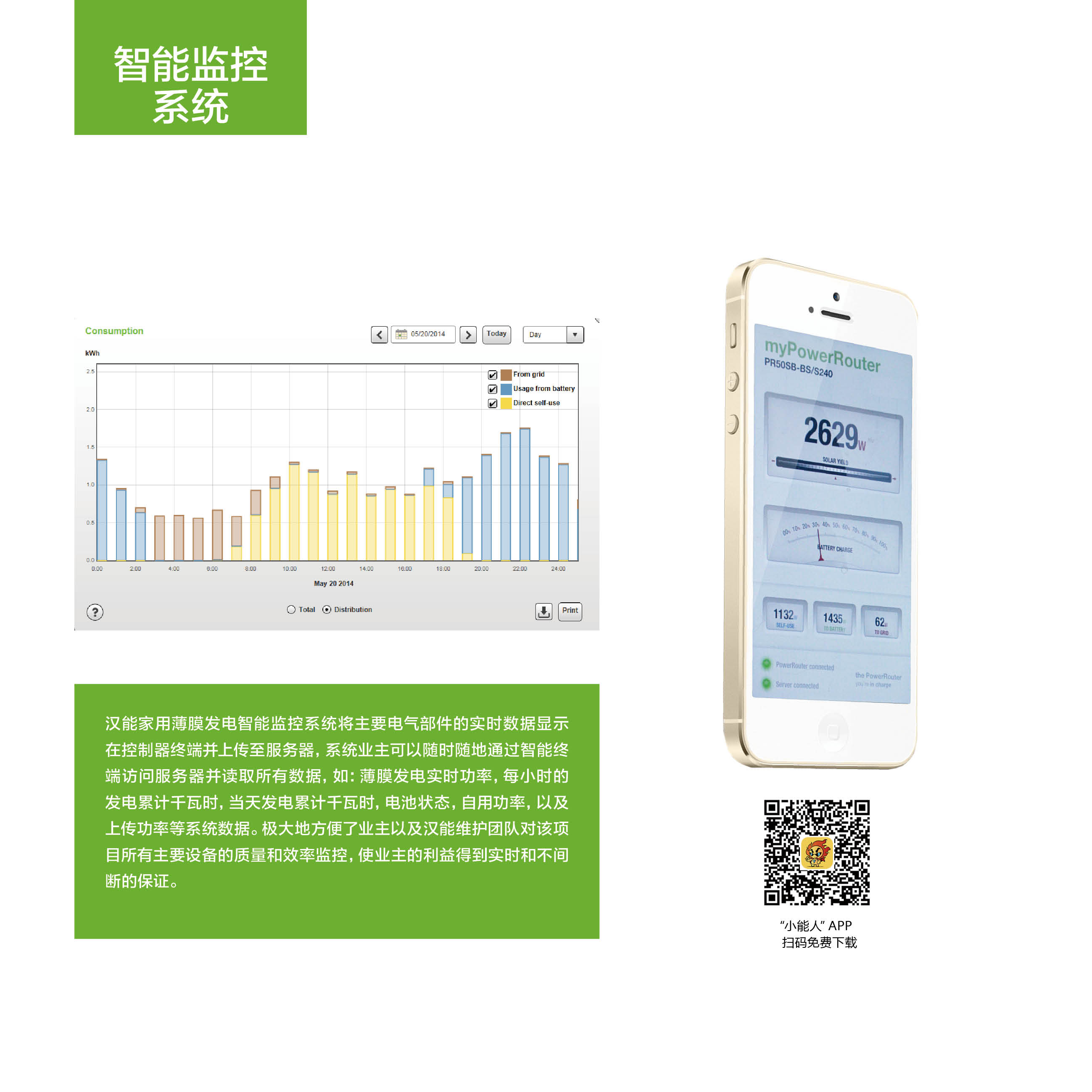 户用发电
