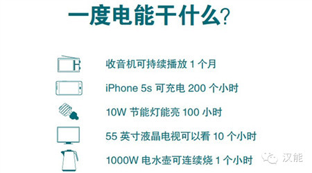 通用产品