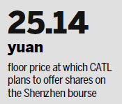 y battery giant to raise $834m from Shenzhen IPO