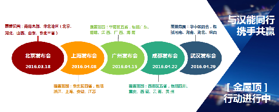 为什么汉能“金屋顶行动”能够席卷全国？