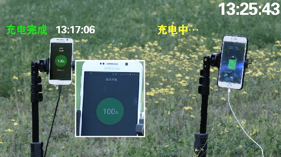3小时充满iPhone 6P汉能推出太阳能发电纸M12