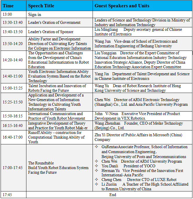 Robot Education Development Forum Agenda