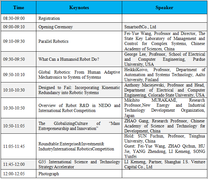 Forum on Intelligent Robots Development