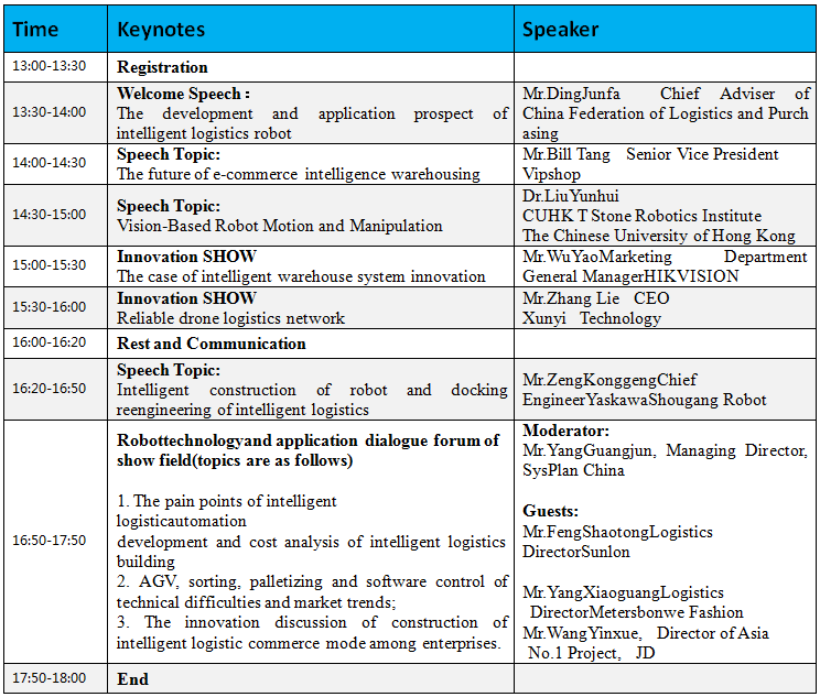 The Intelligent Logistics and Robbtic Application Conference