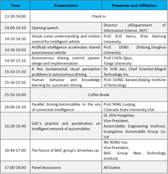 Forum — New Advances of Unmanned Intelligent Vehicle