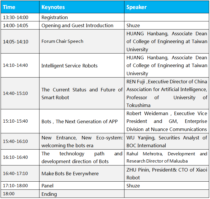 Bots: to the future--Artificial Intelligence Development Forum.